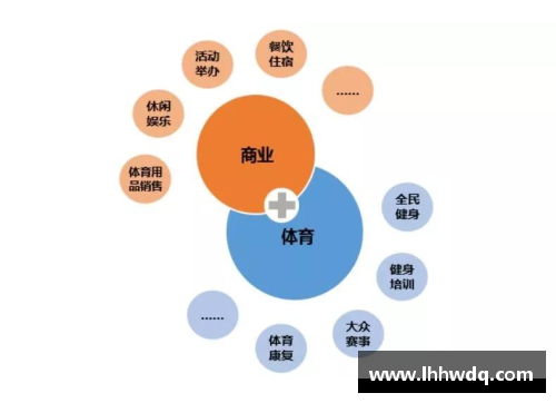 体育明星对体育发展影响的深度剖析与未来展望