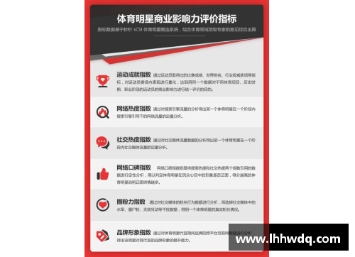 企业选择体育明星赞助的策略与效益分析：如何精准匹配品牌形象