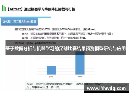 基于数据分析与机器学习的足球比赛结果预测模型研究与应用